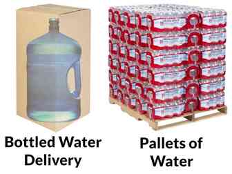 pallets of bottled water delivery and bottled water
